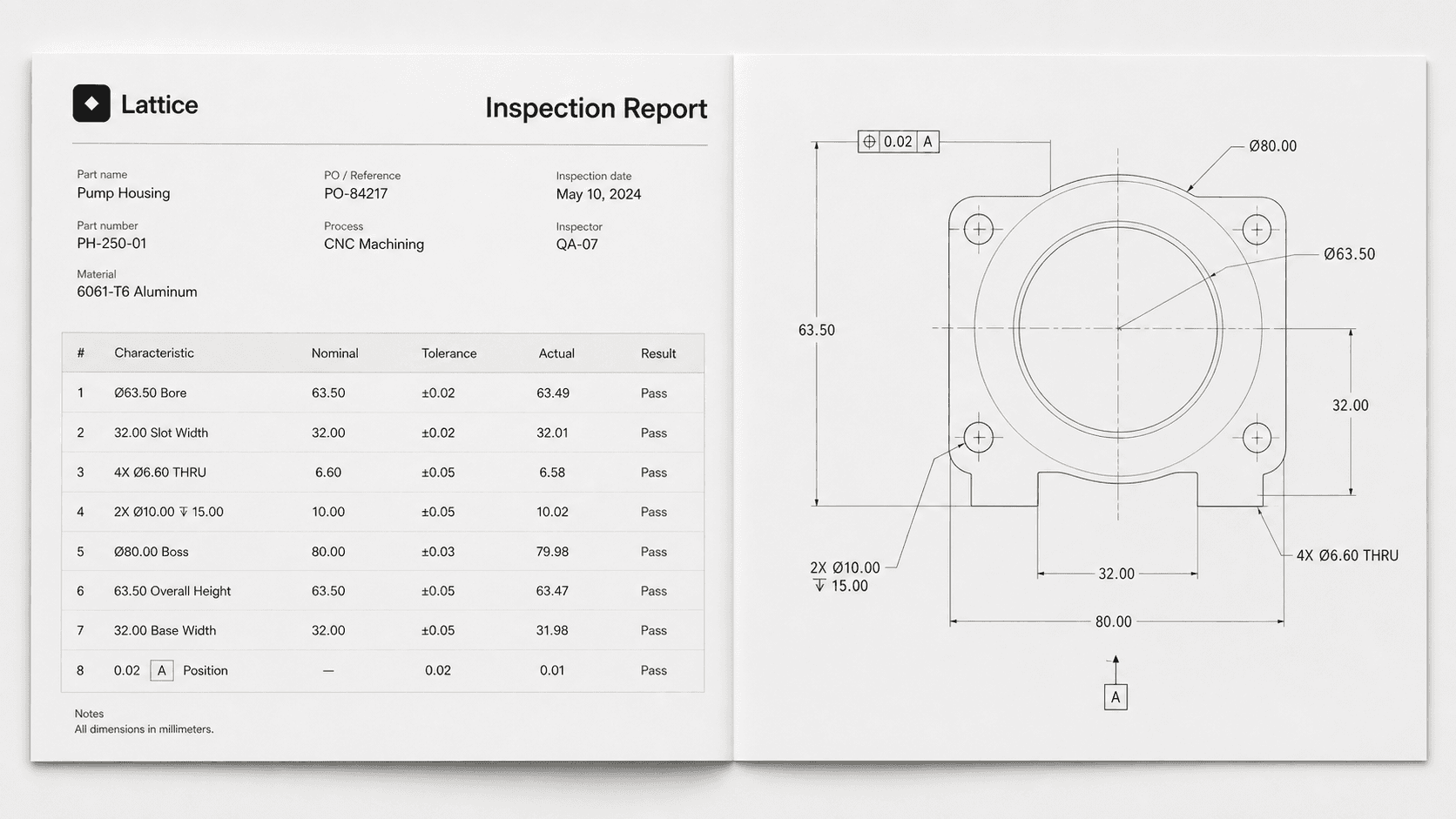 Example Lattice dimensional inspection report and engineering drawing